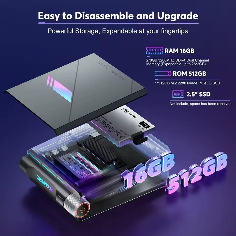 ACEMAGIC AD08 Mini-PC Gaming Intel Core i9-11900H Prozessor RAM 16GB DDR4 512GB SSD Gamer Computersteuerung WiFi6 BT5.2