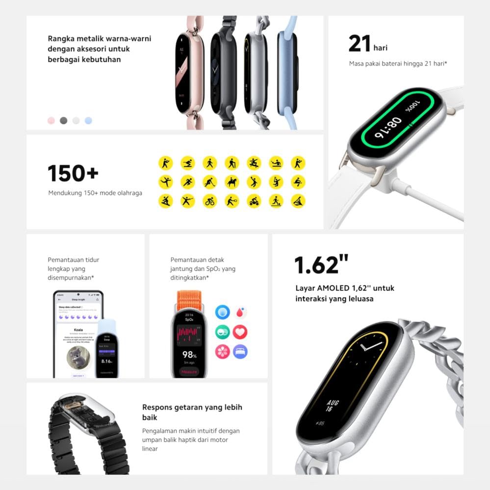 Xiaomi Smart Band 9 Fitness Tracker, AMOLED Display with 1200 Nits, Sp02 Tracking, Sleep and Heart Rate Monitor, Notifications, 5ATM Waterproof, Mi Fit App, Midnight Black